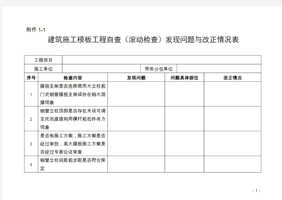 滚动检查 每月一次概要