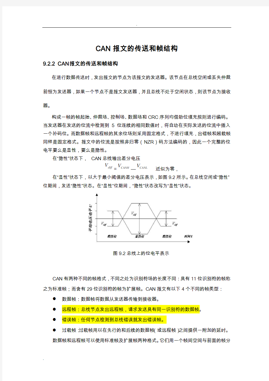 CAN报文的传送和帧结构