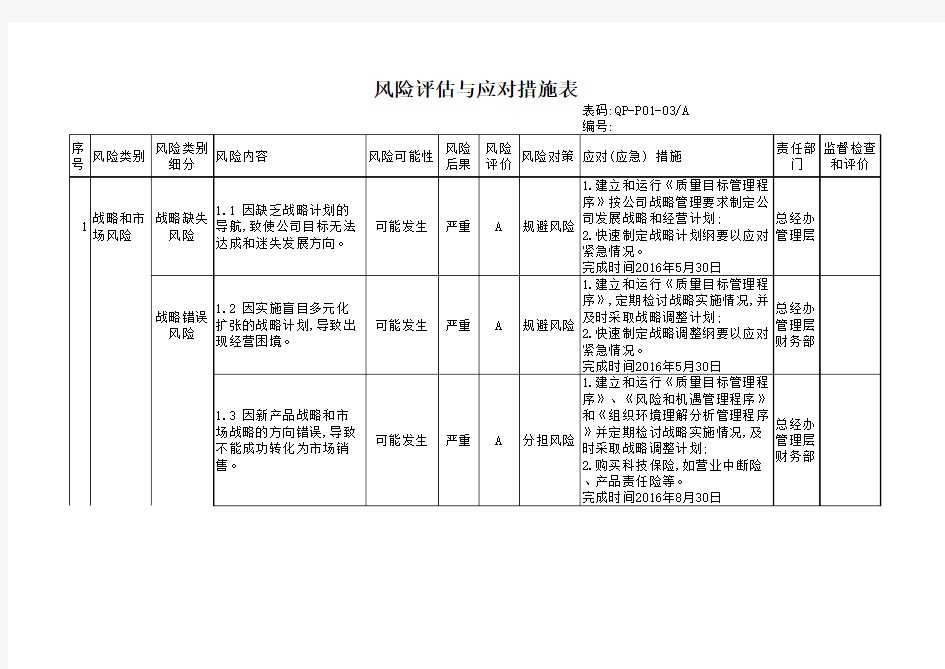 风险评估与应对措施表