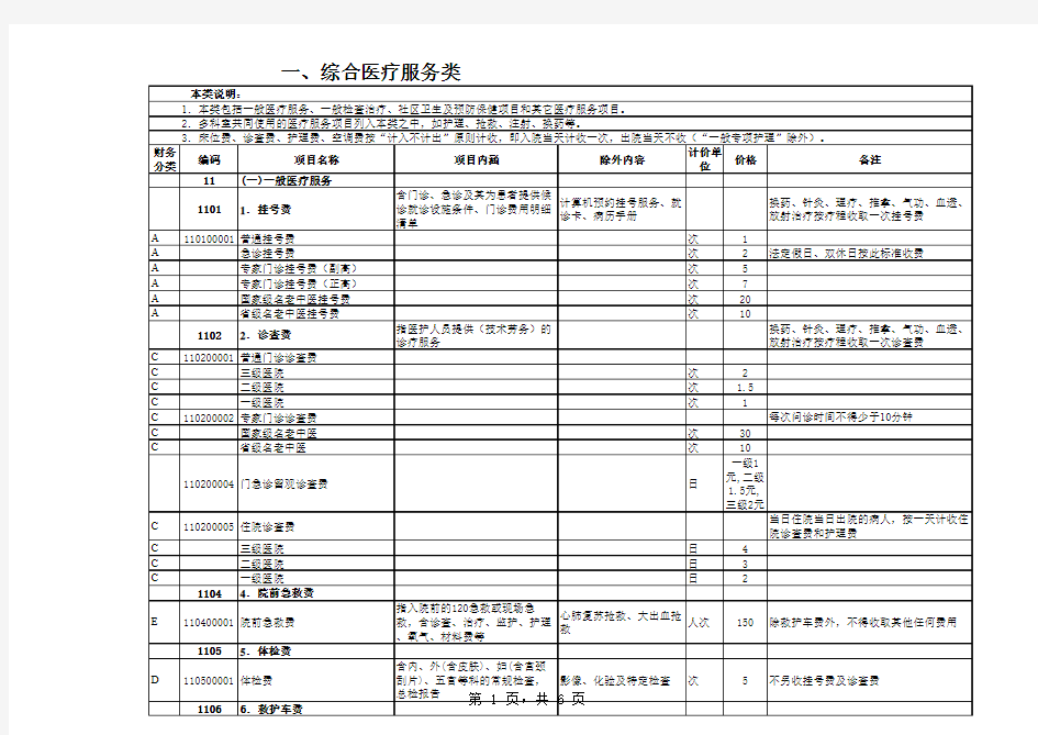 浙江省医疗服务价格手册