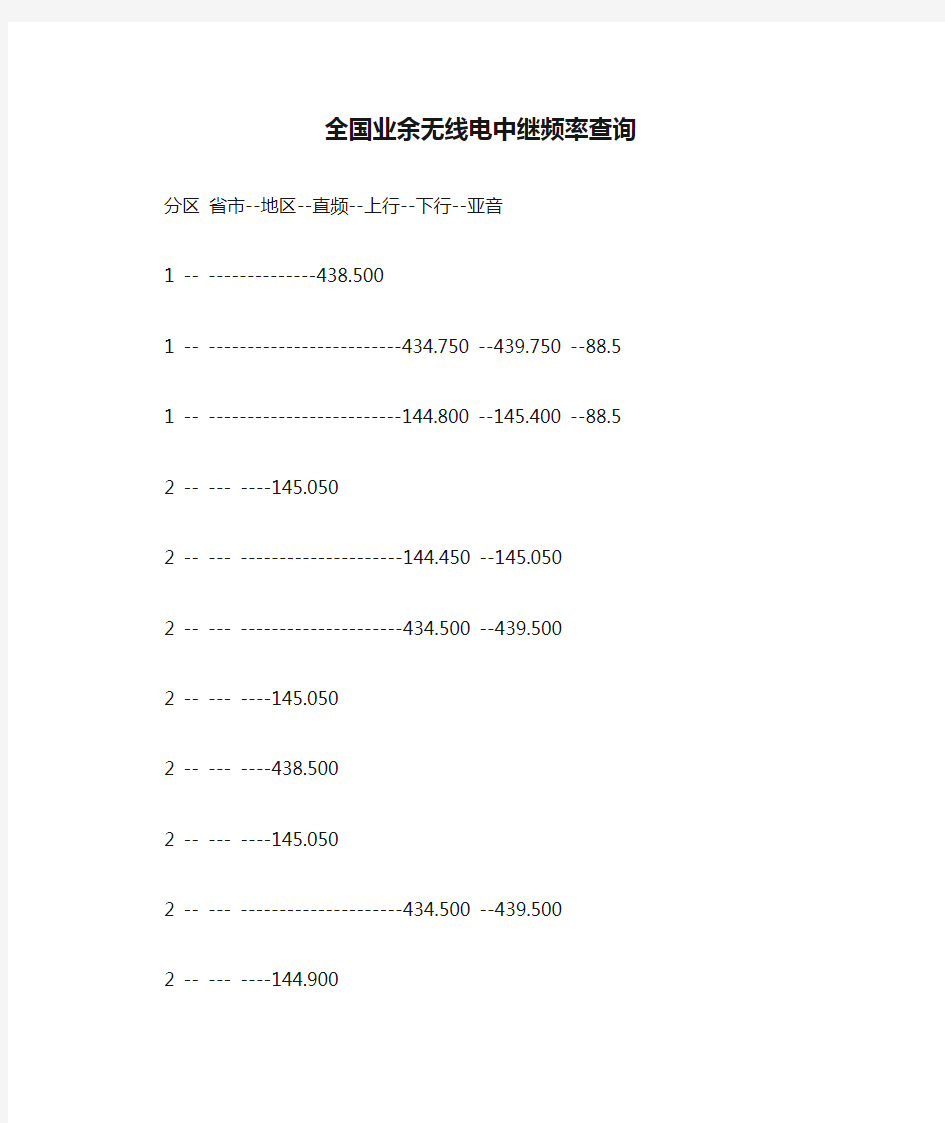 全国业余无线电中继频率查询