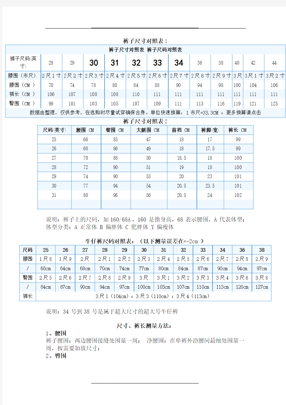 衣服尺码尺寸对应表