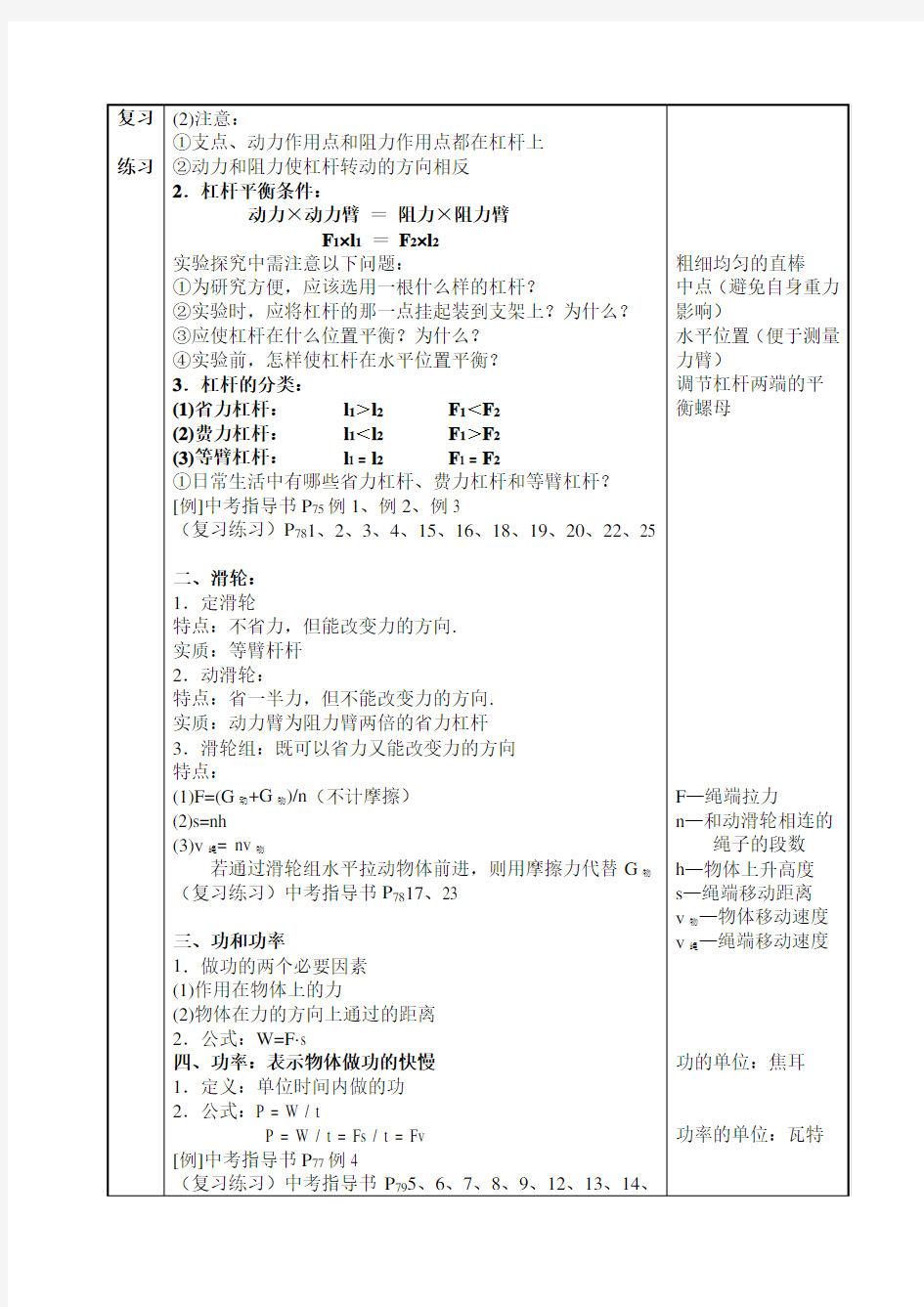 《简单机械和功》总复习教案