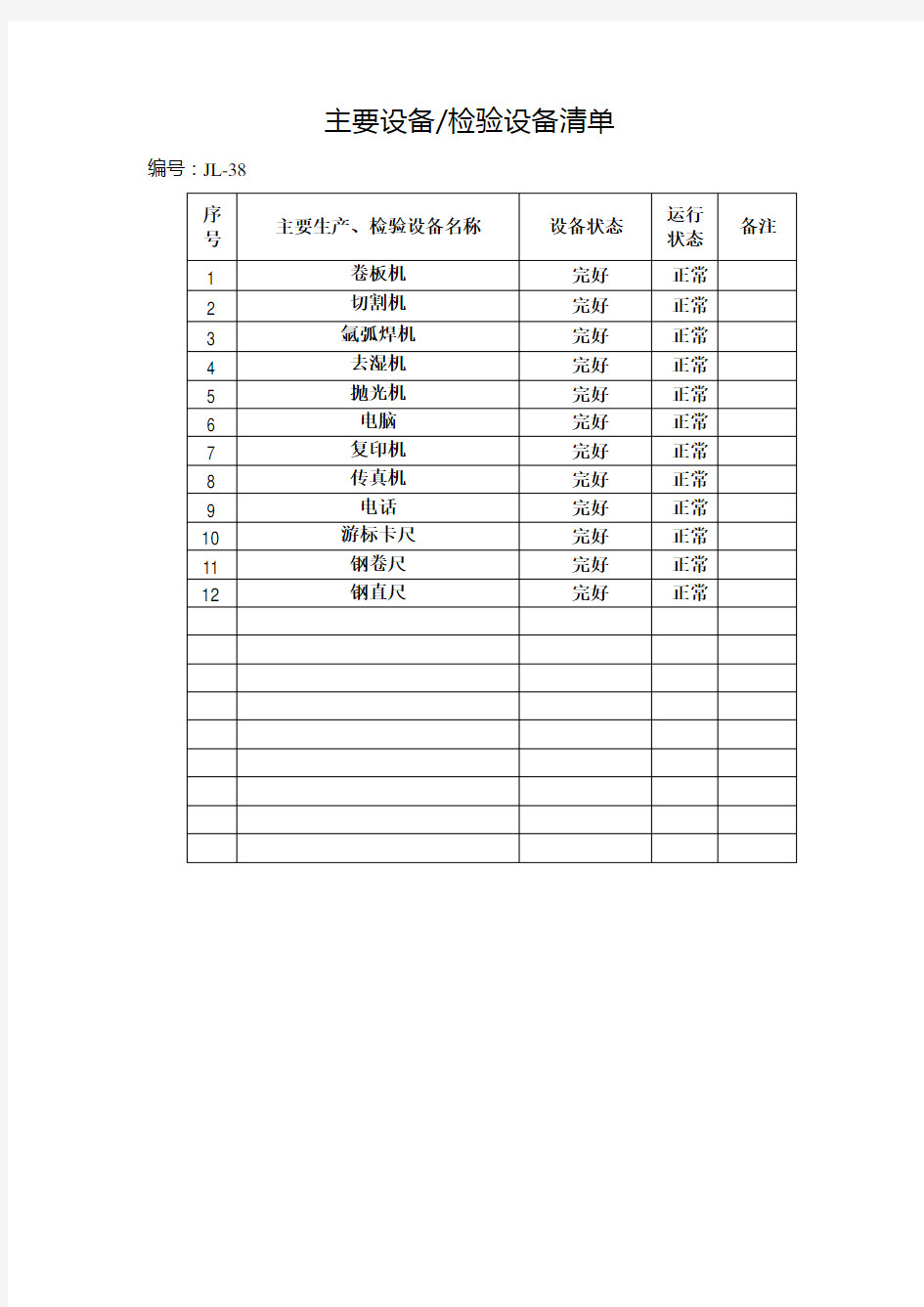 生产设备检验设备清单