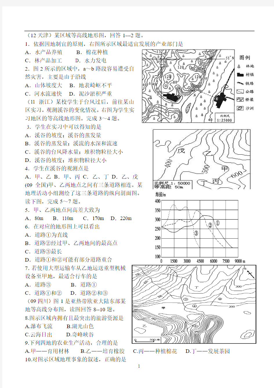 地图与等高线地形图