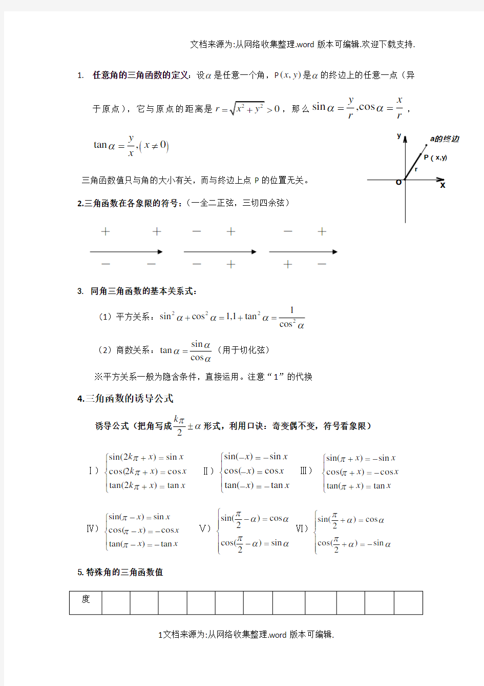 三角函数及解三角形知识点总结