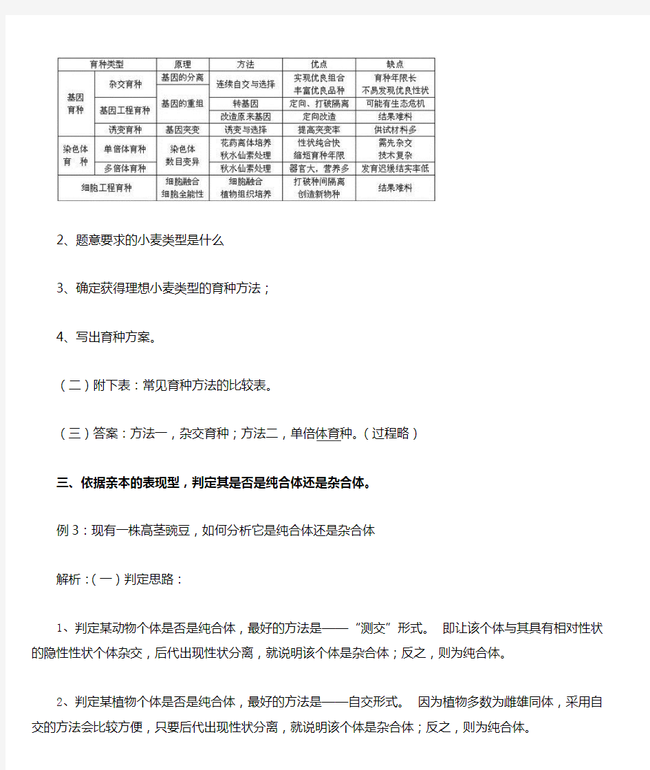 遗传定律的常见题型及解法