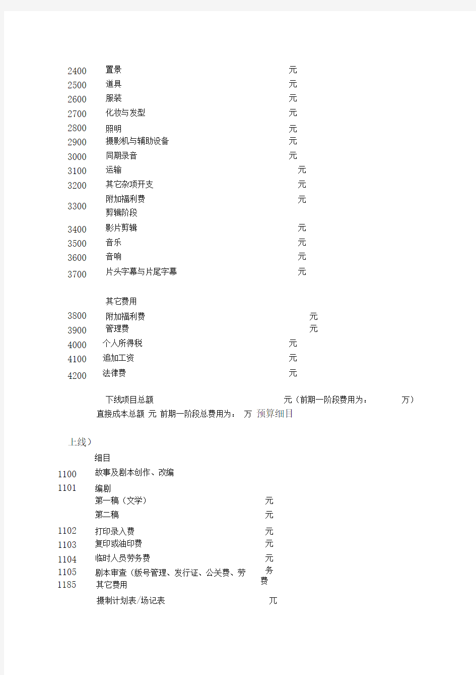 《+》制片费用预算表