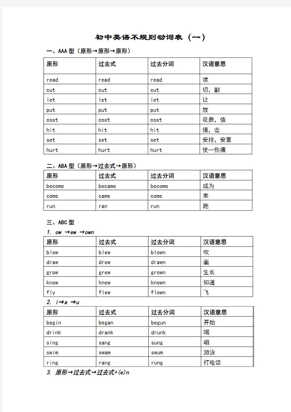 初中英语不规则动词表及测试卷