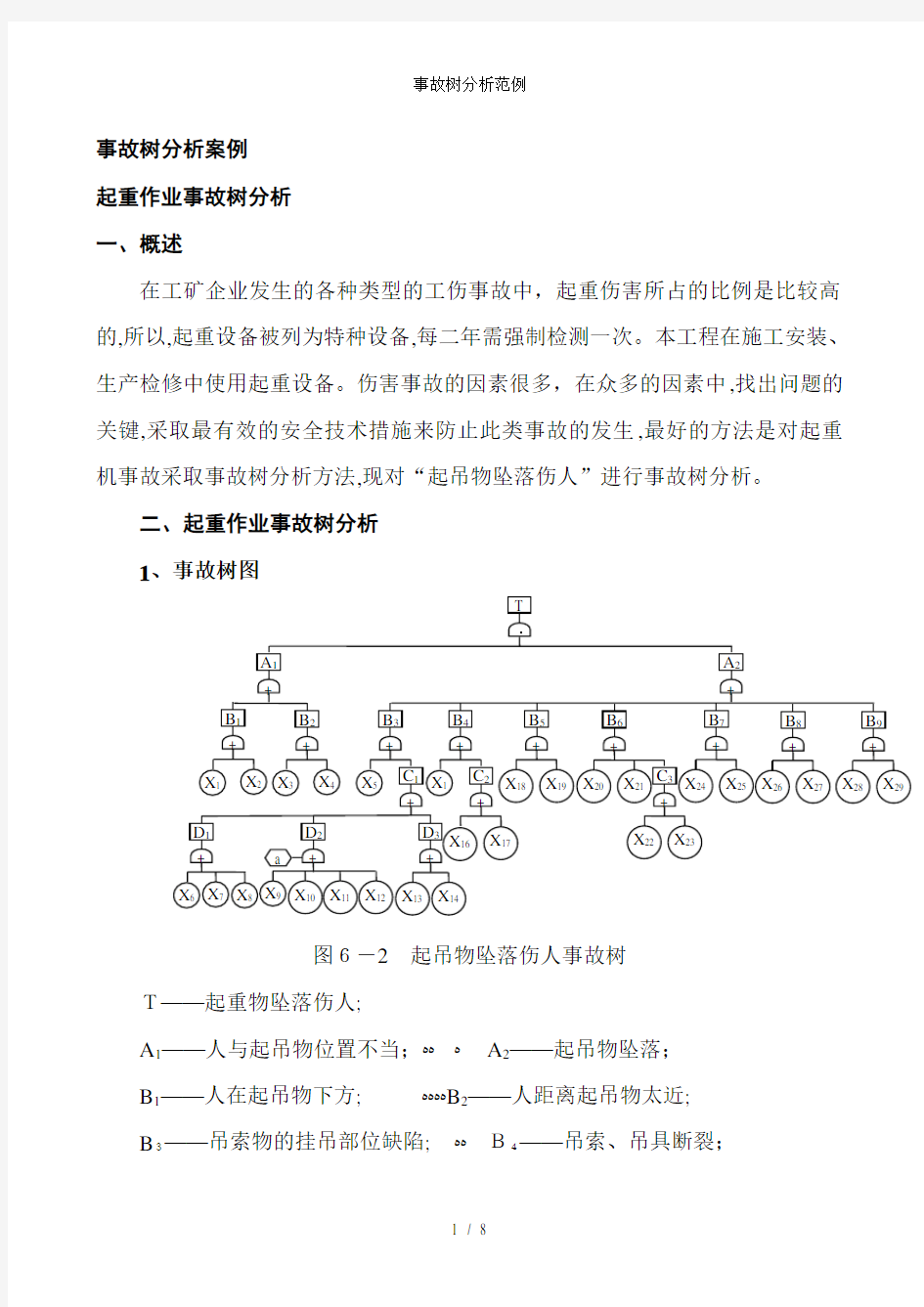 事故树分析范例