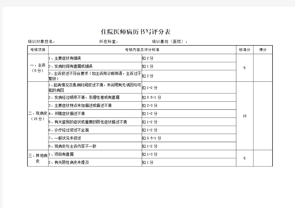 病历书写评分表-操作标准