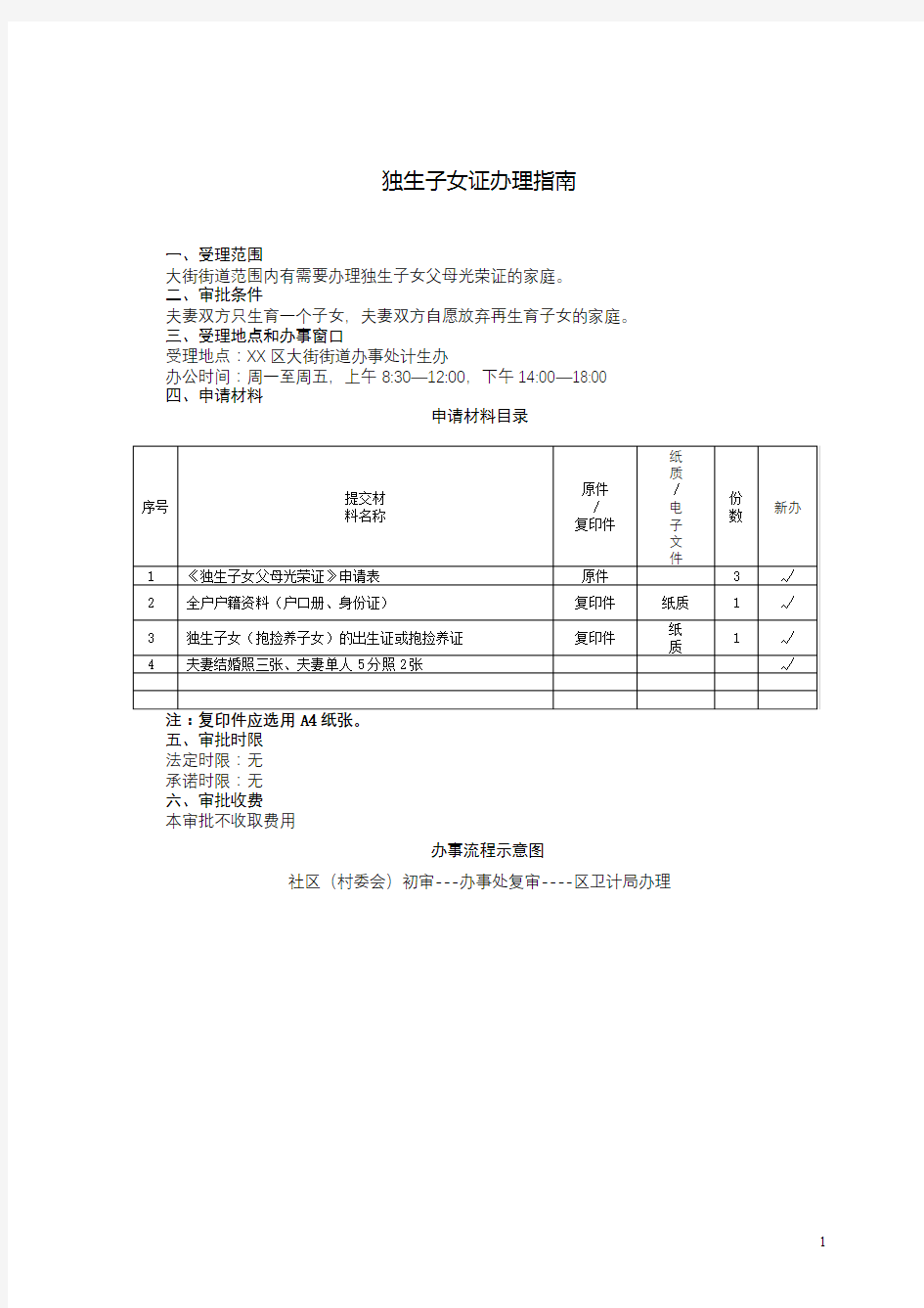 独生子女证办理指南【模板】