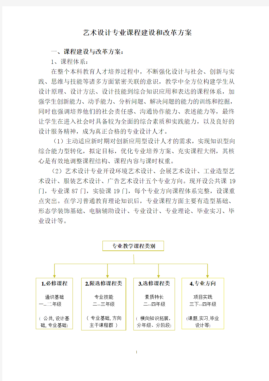 艺术设计课程建设和改革方案