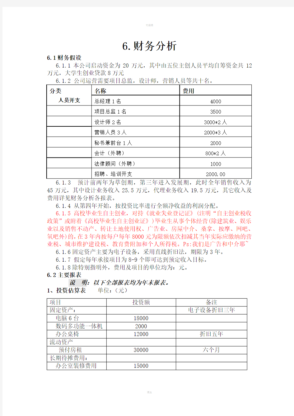 大学生创业财务分析