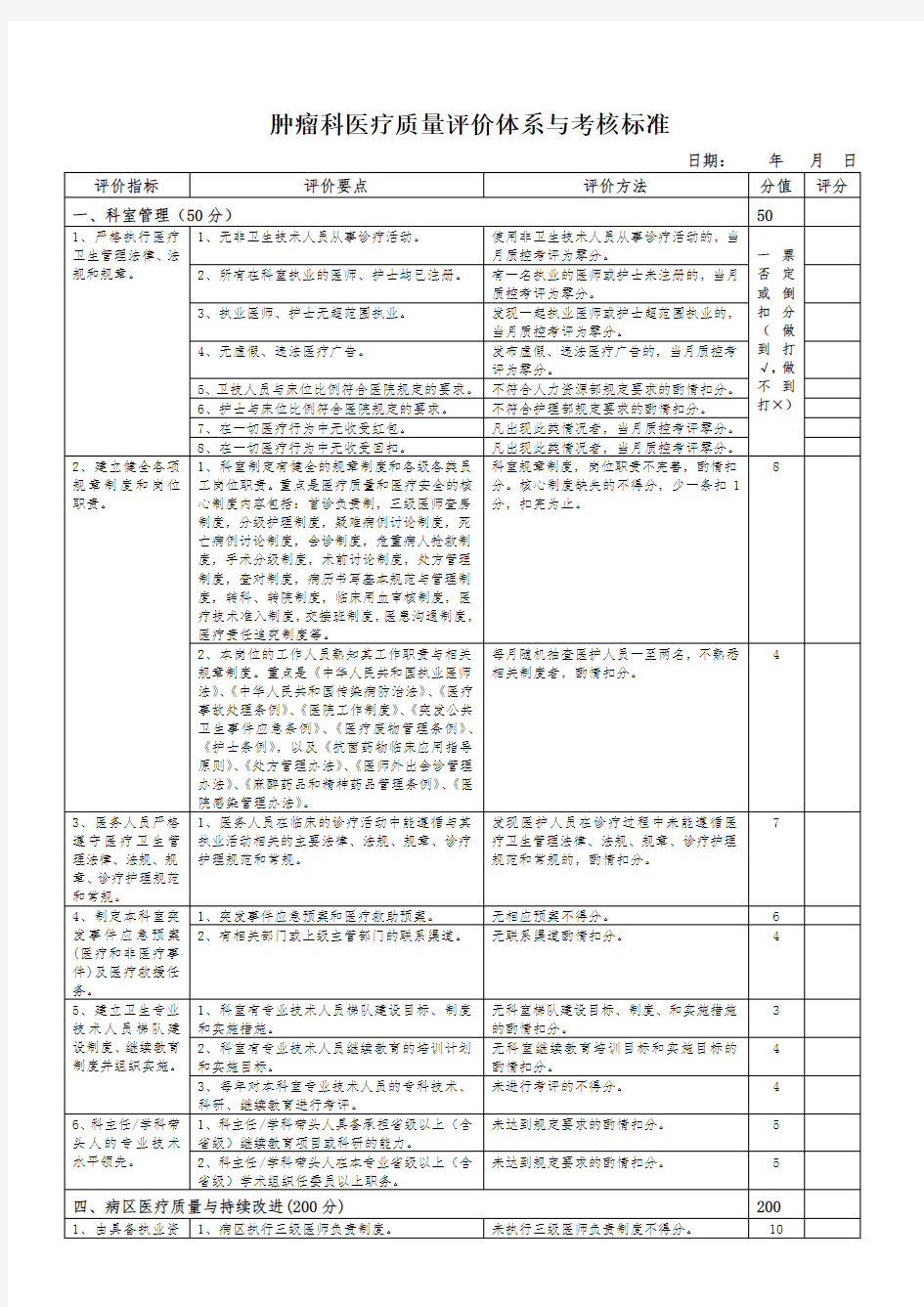 肿瘤科医疗质量评价体系与考核标准