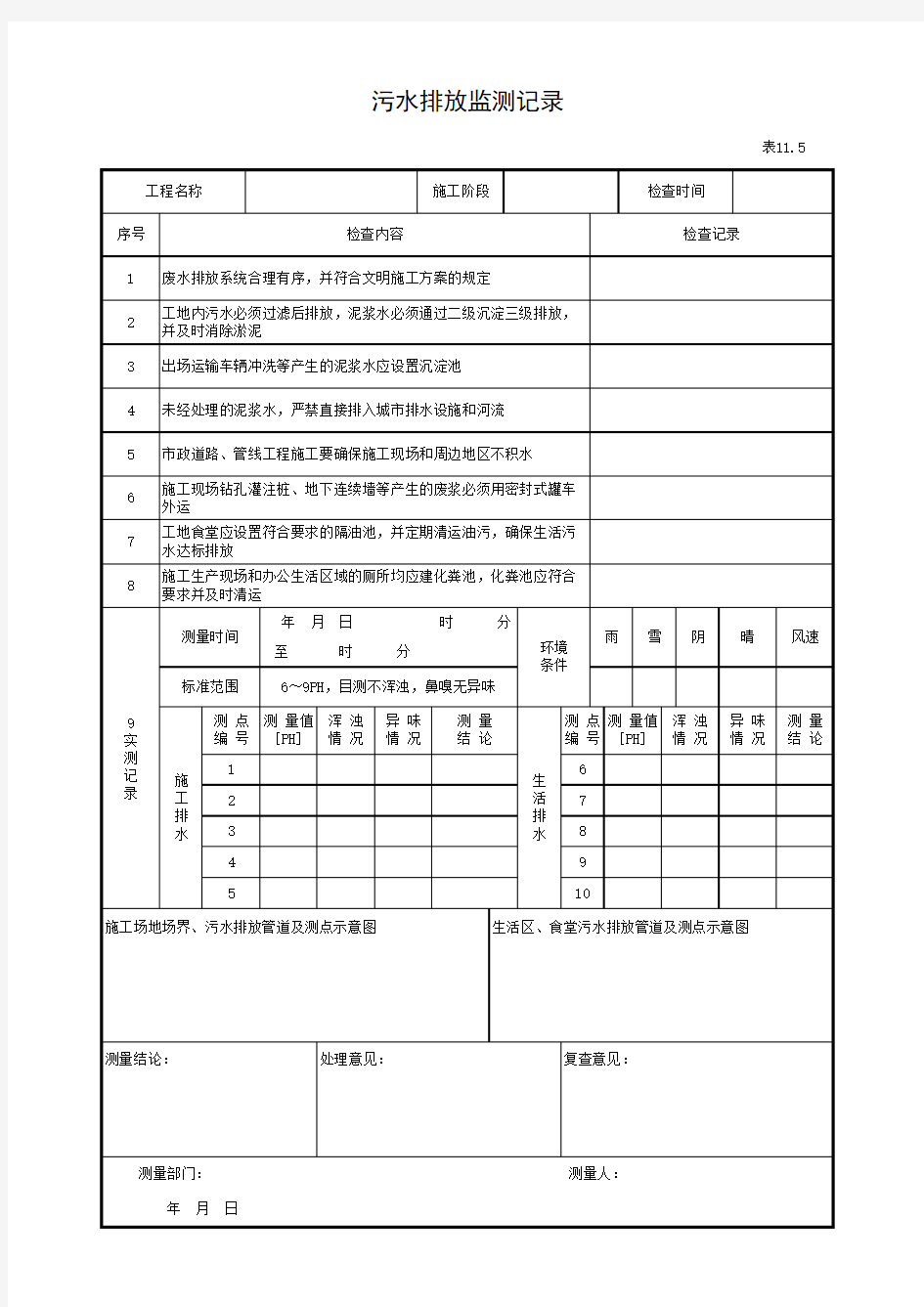 污水排放监测记录