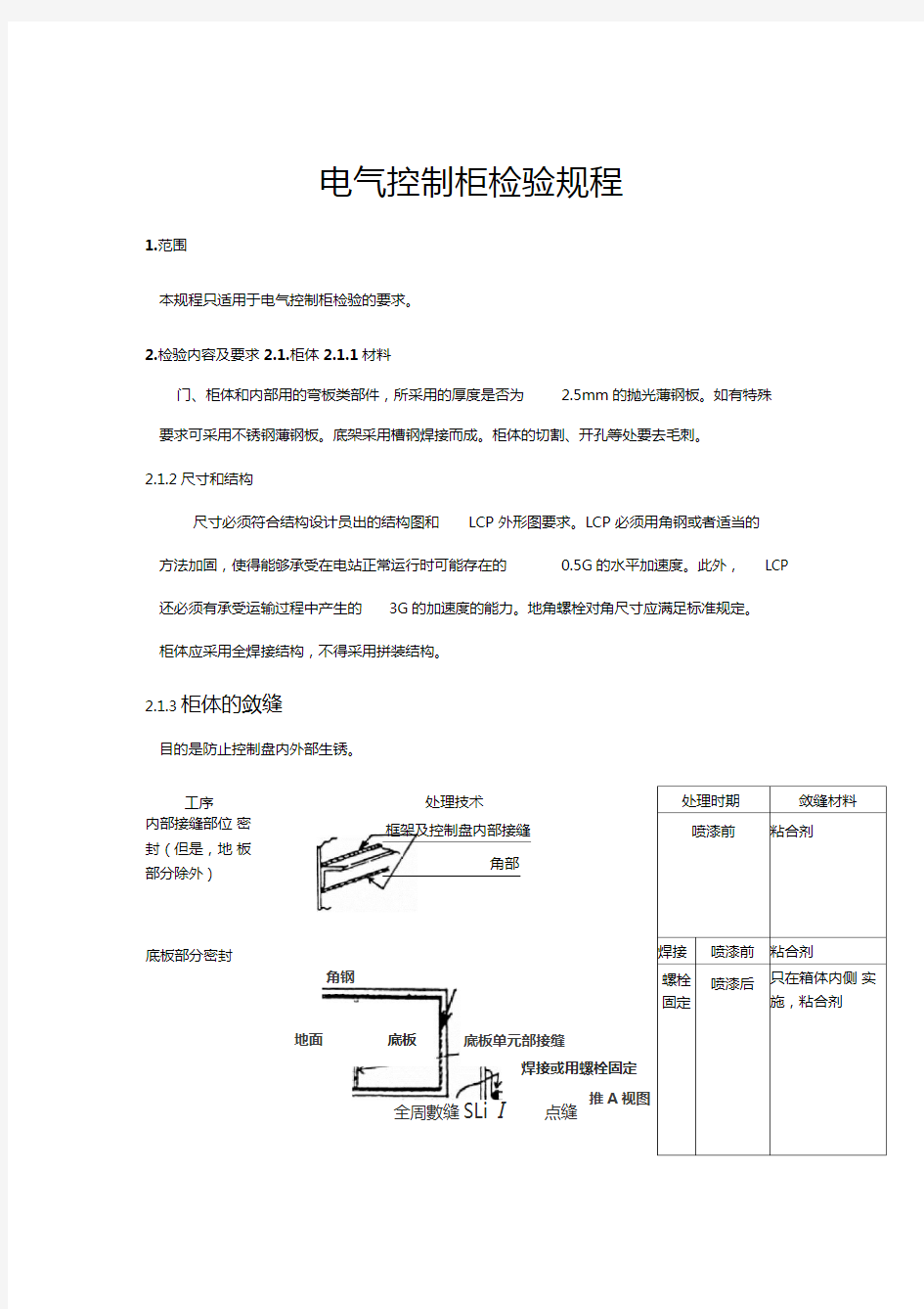 电气控制柜检验规程