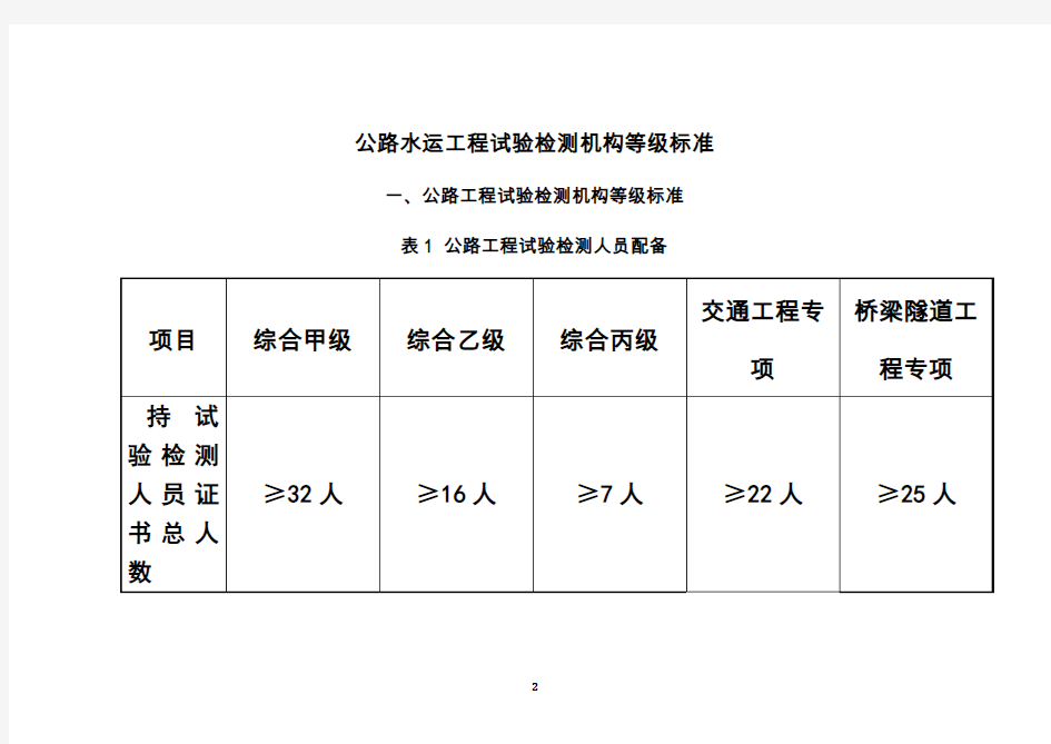 公路水运工程试验检测机构等级标准(修订版)