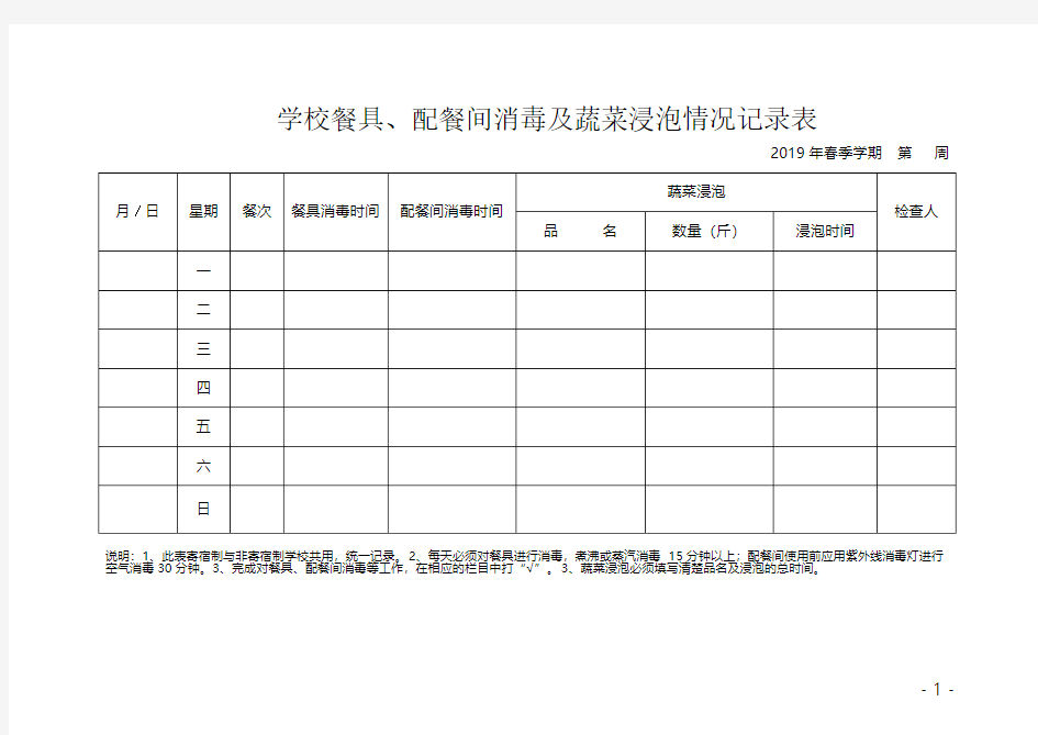 餐具、配餐间消毒及蔬菜浸泡情况记录表