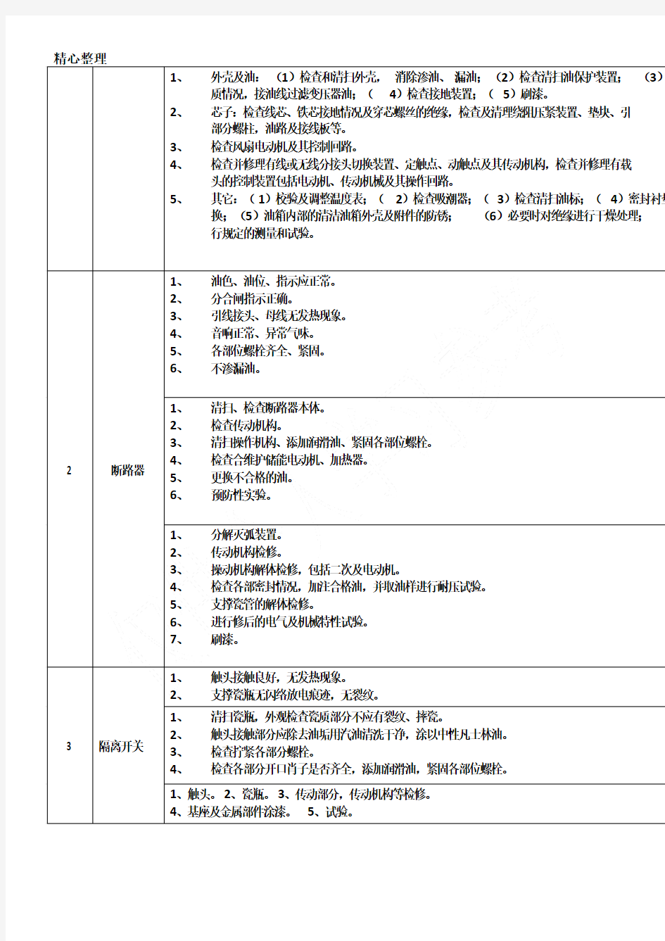 110kV变电所设备检修内容及周期表