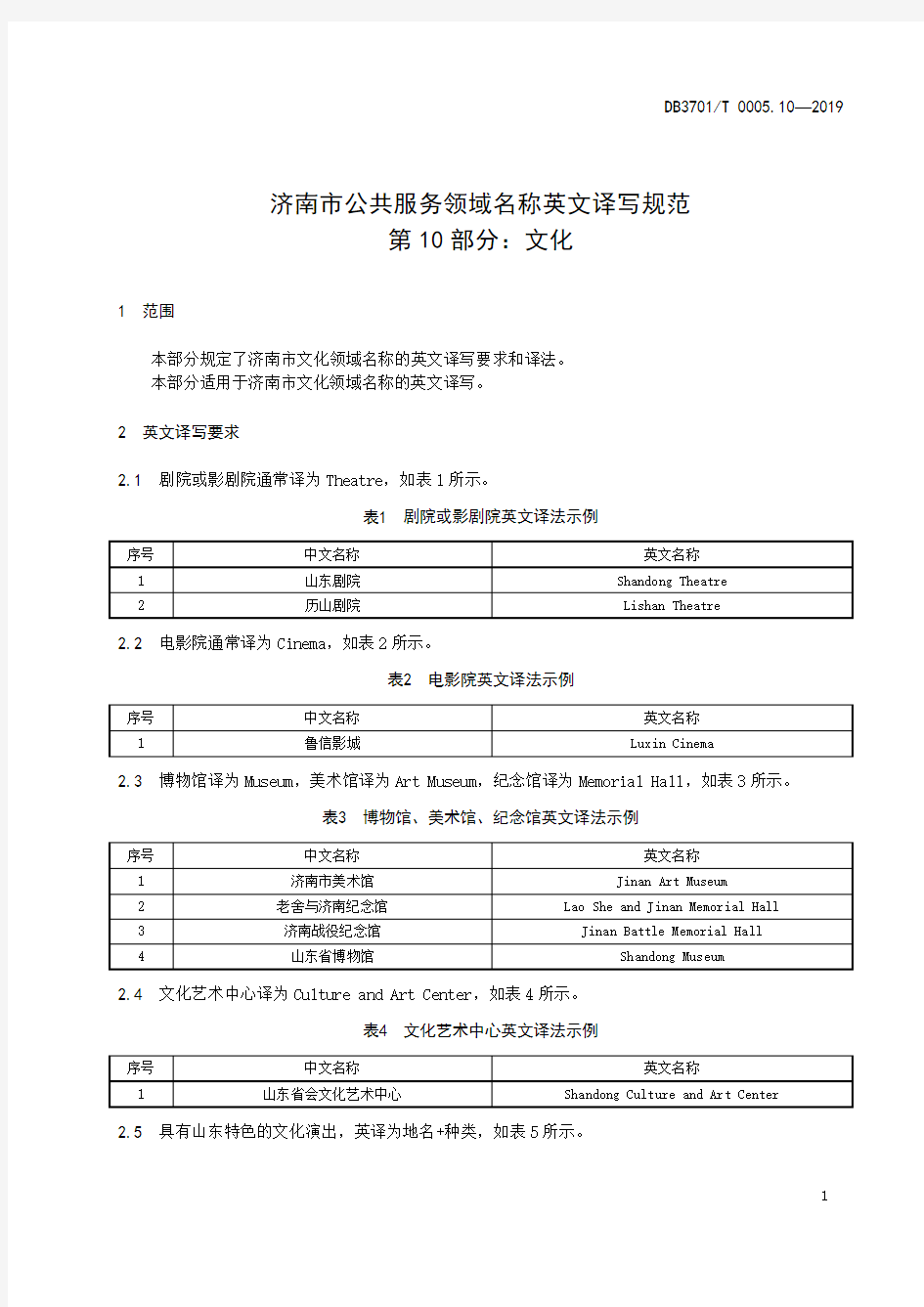济南市公共服务领域名称英文译写规范 第10部分：文化济南市标准2020版