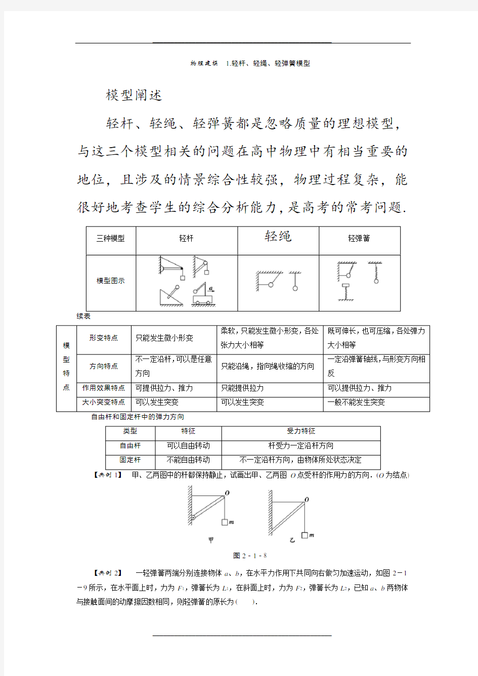 物理建模 1.轻杆、轻绳、轻弹簧模型