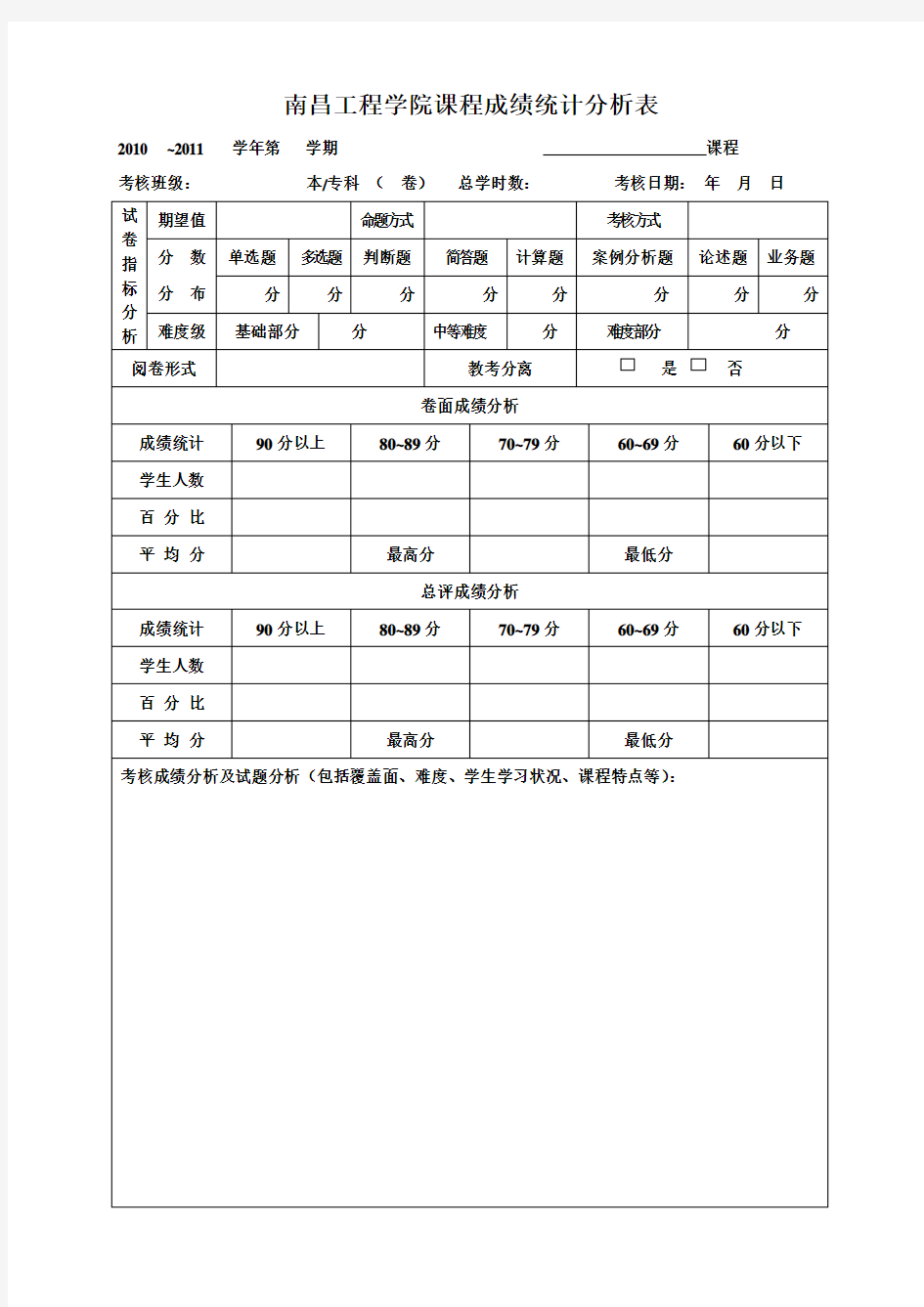 南昌工程学院课程成绩统计分析表