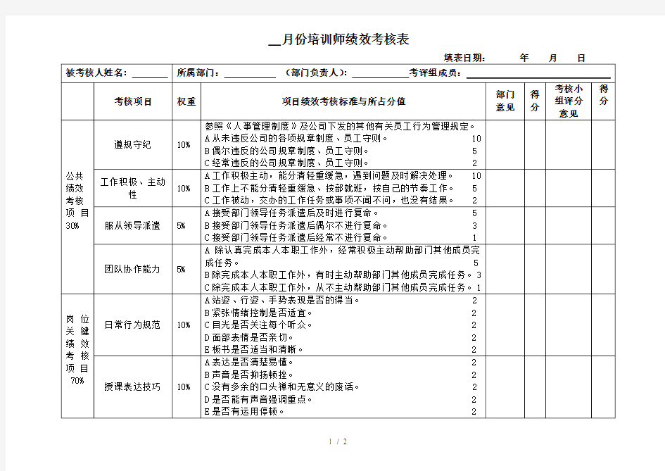 培训师绩效考核表