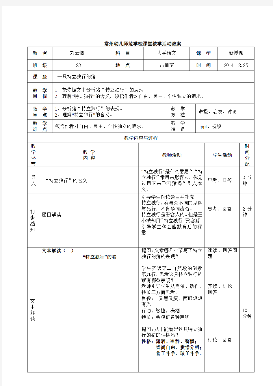 一只特立独行的猪 (1)