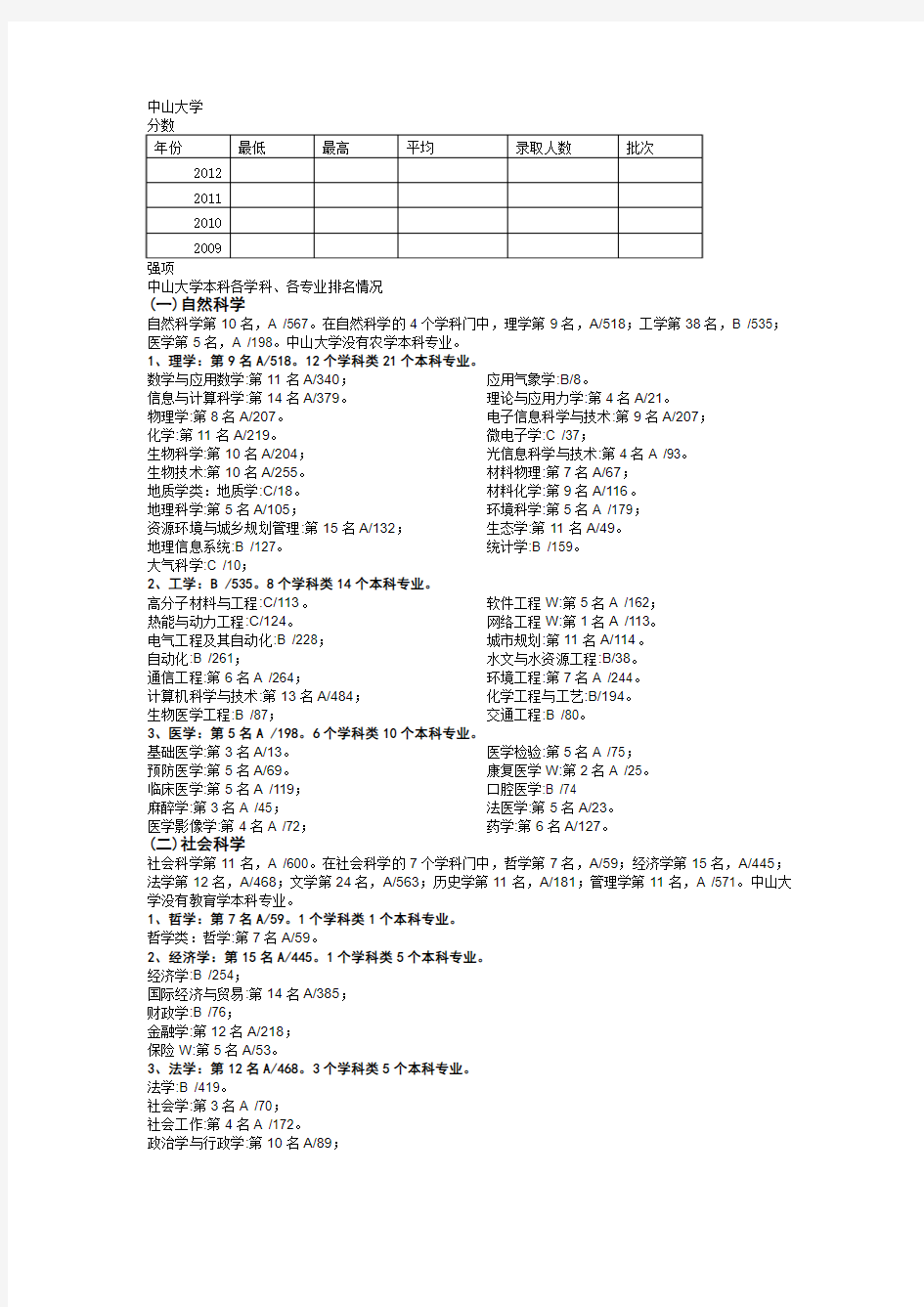 中山大学专业分类