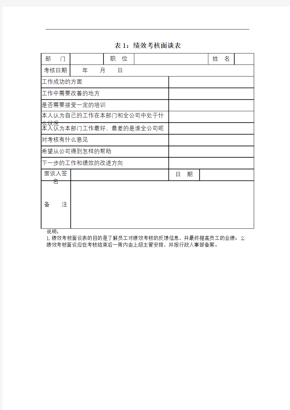 绩效面谈各类表格