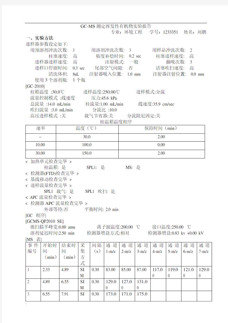 气相色谱法挥发性有机物测定实验报告