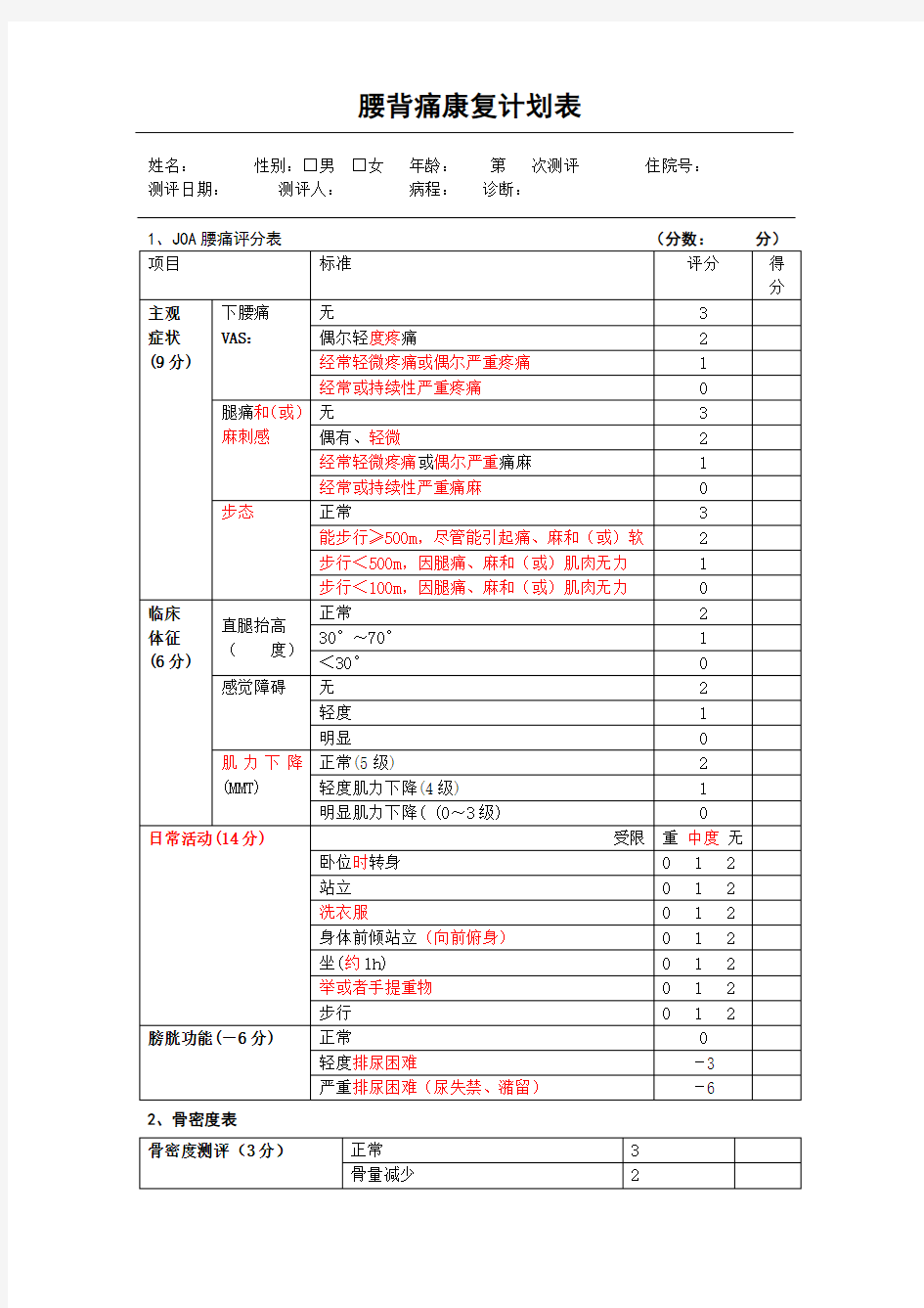 腰背痛康复计划表