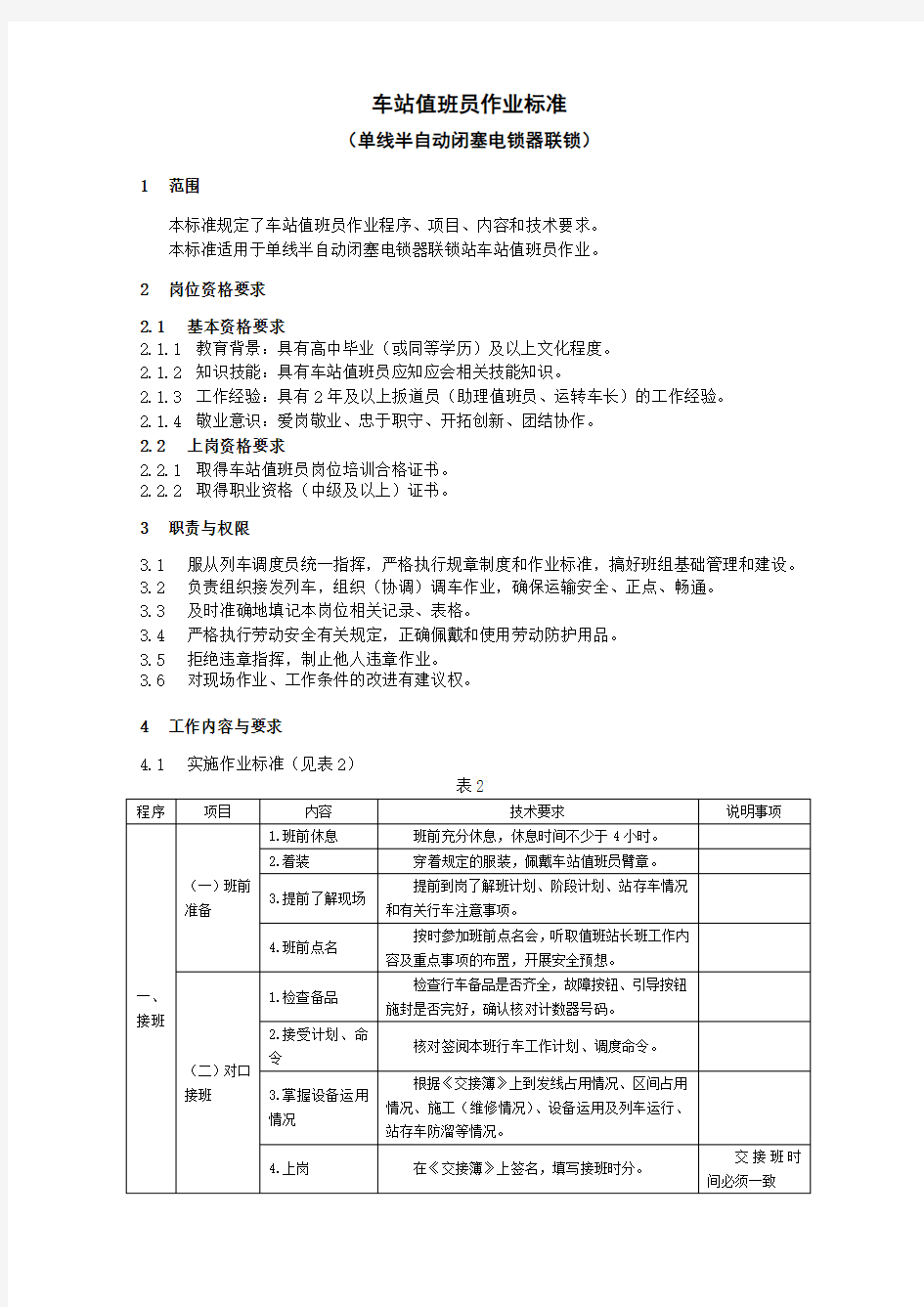 车站值班员作业标准