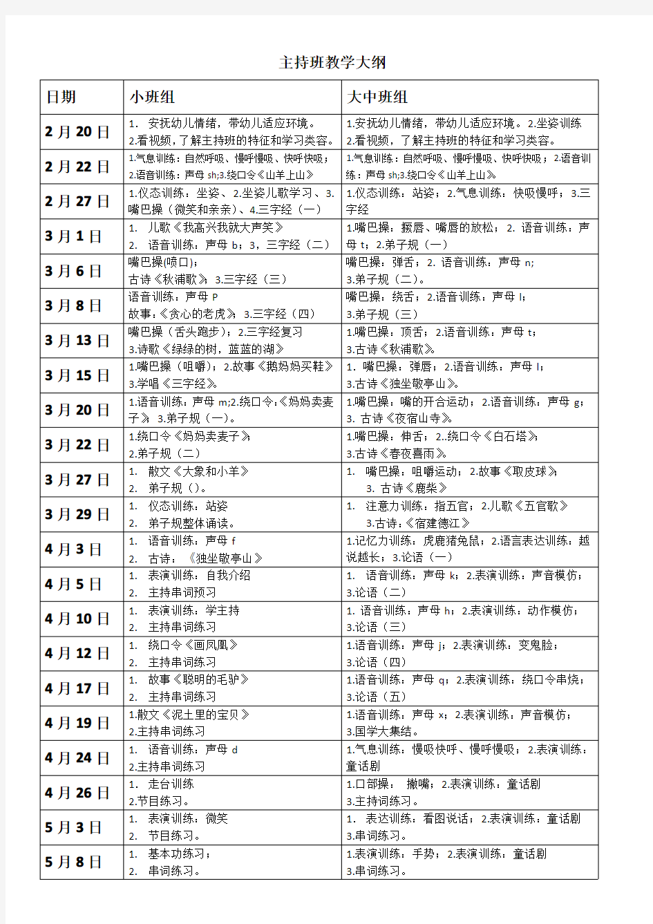 幼儿主持班教学大纲