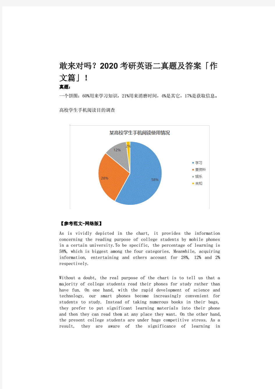 敢来对吗2020考研英语二真题及答案「作文篇」!-.