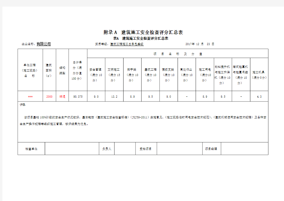 1.5 JGJ59-2011建筑施工安全检查标准评分表(B表)