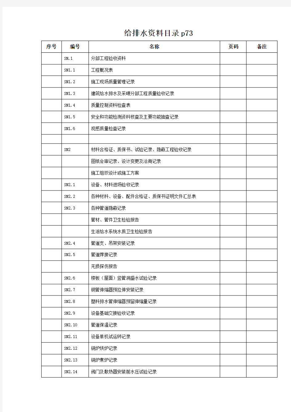 给排水全套资料表格模版