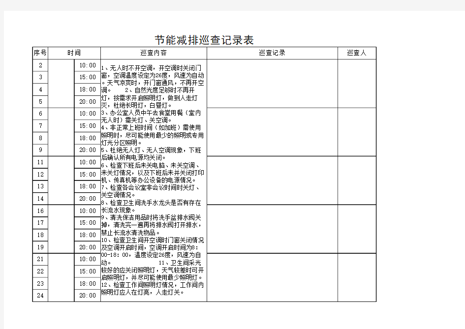 办公楼节能减排巡查记录表