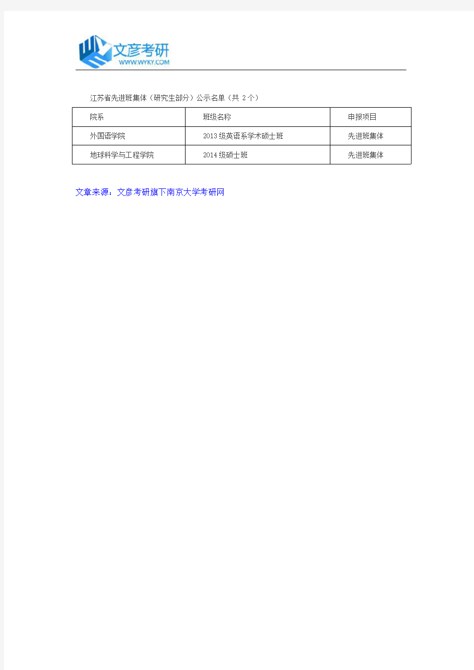 南京大学2016江苏省三好学生、优秀学生干部(研究生部分)公示名单