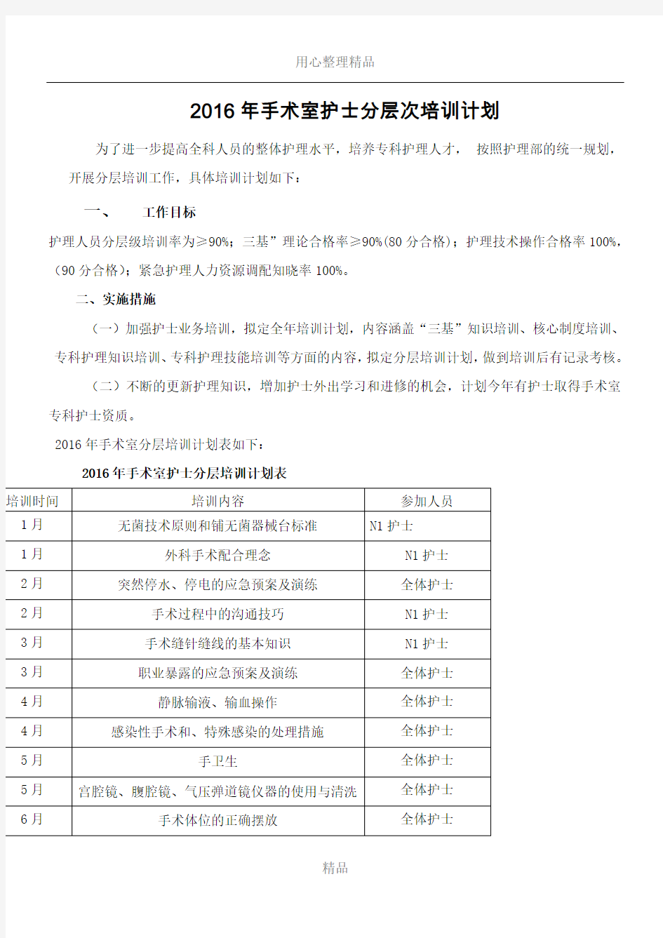 2016年手术室护士分层次培训计划