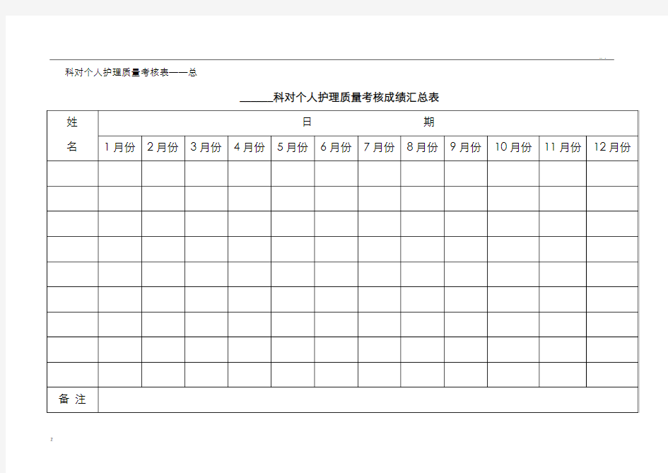 护理质量管理考核表