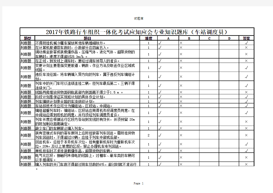 2017年铁路行车组织一体化考试应知应会专业知识题库(车站调度员)