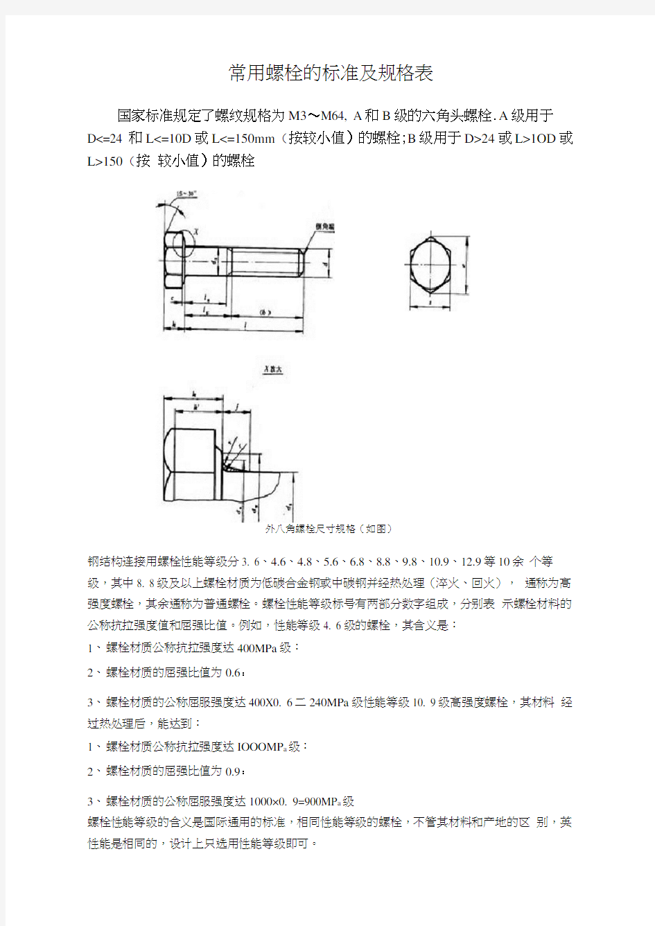 常用螺栓的标准和规格表