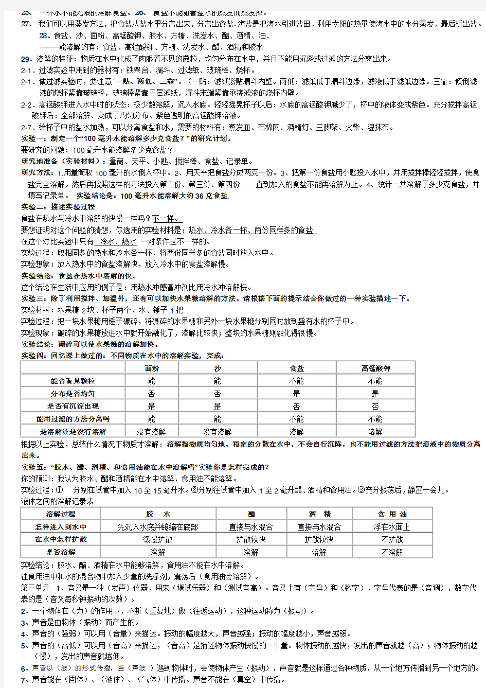 新教科版四年级科学上册一至四单元复习知识点归纳总结