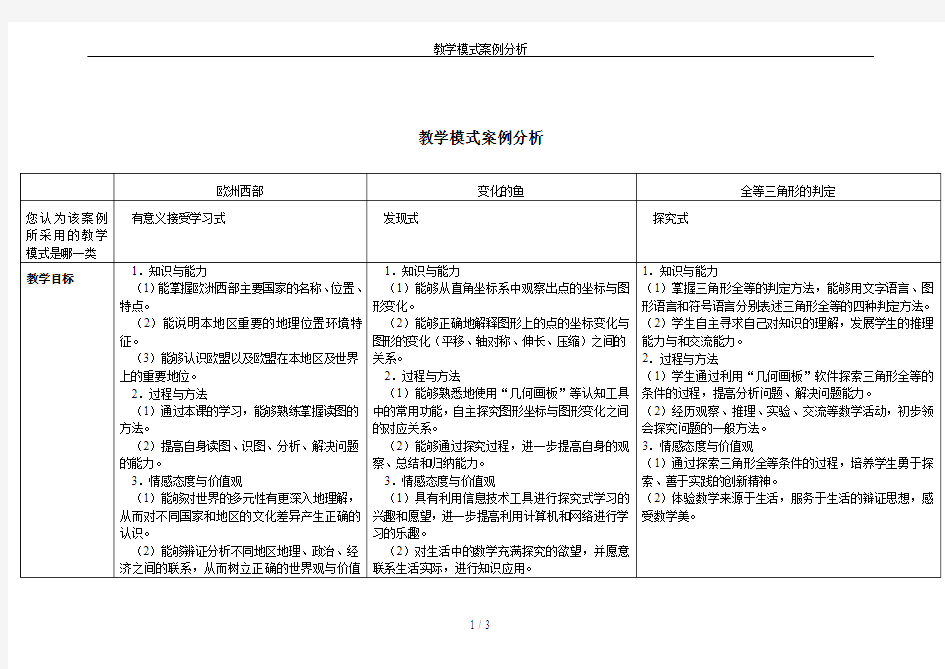 教学模式案例分析