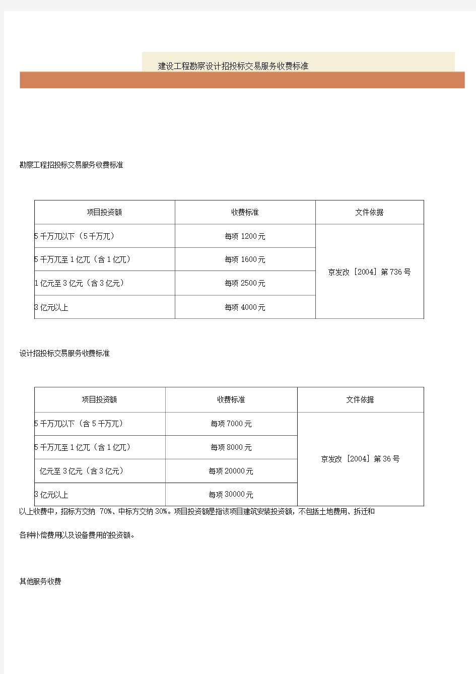 建设工程勘察设计招投标交易服务收费标准