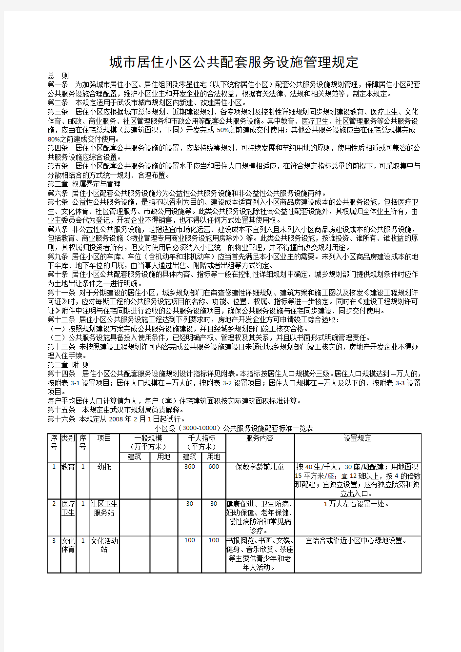 城市居住小区公共配套服务设施管理规定