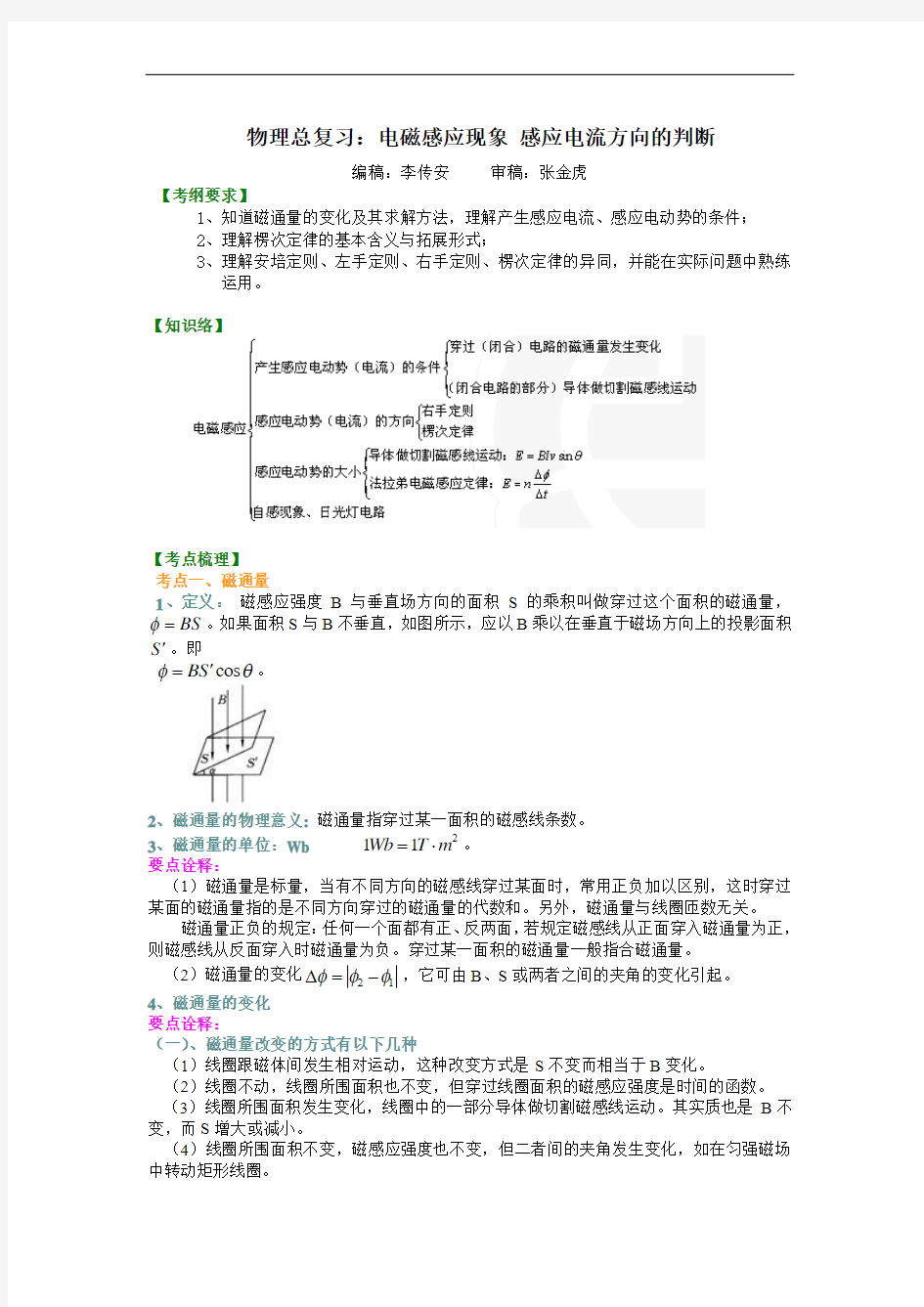 知识讲解 电磁感应现象 感应电流方向的判断(提高)