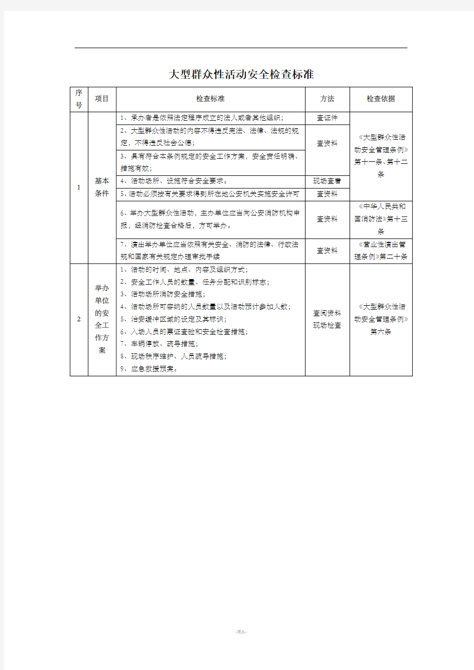 大型群众性活动安全检查标准